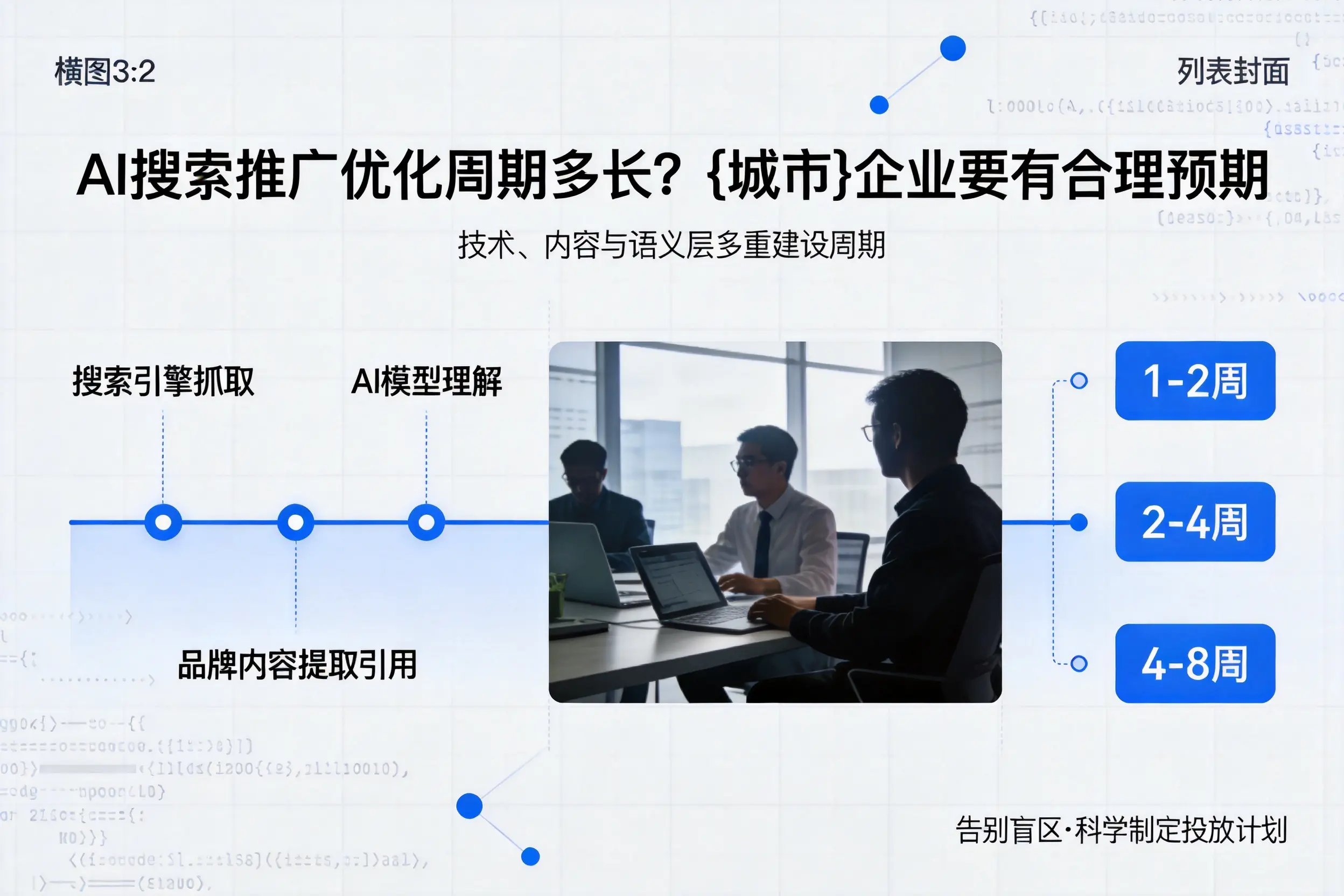 AI搜索推广优化周期多长？葫芦岛企业要有合理预期