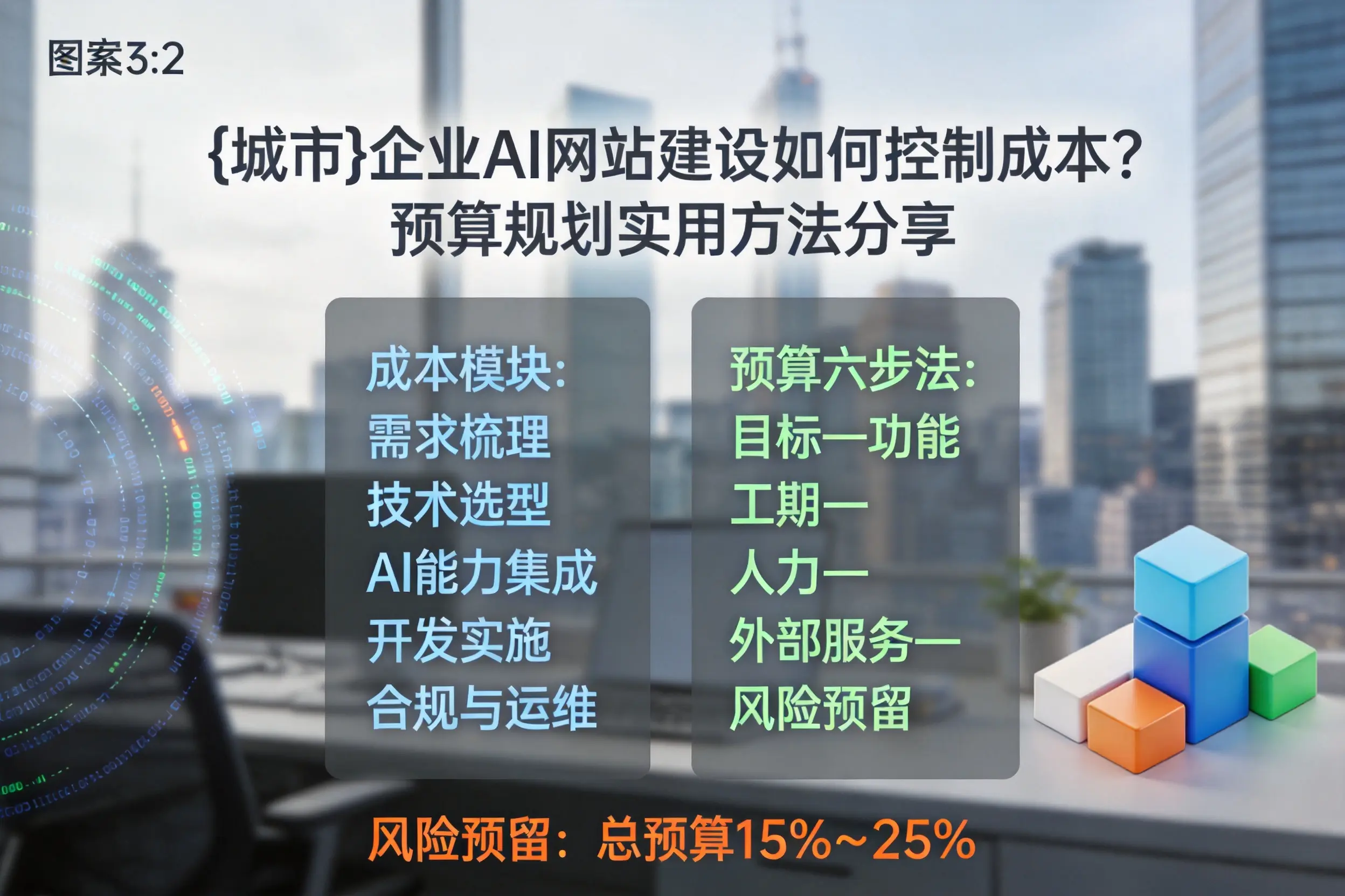葫芦岛企业AI网站建设如何控制成本？预算规划实用方法分享