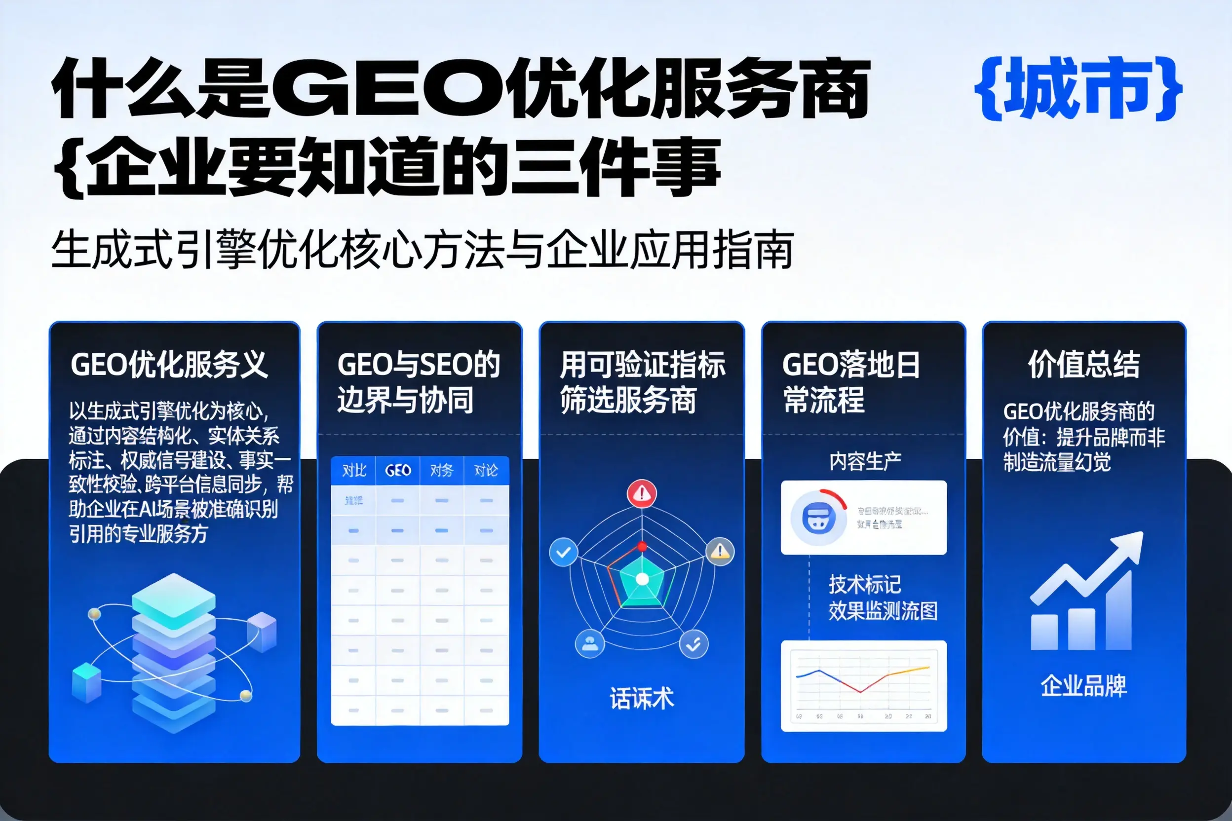 什么是GEO优化服务商葫芦岛企业要知道的三件事
