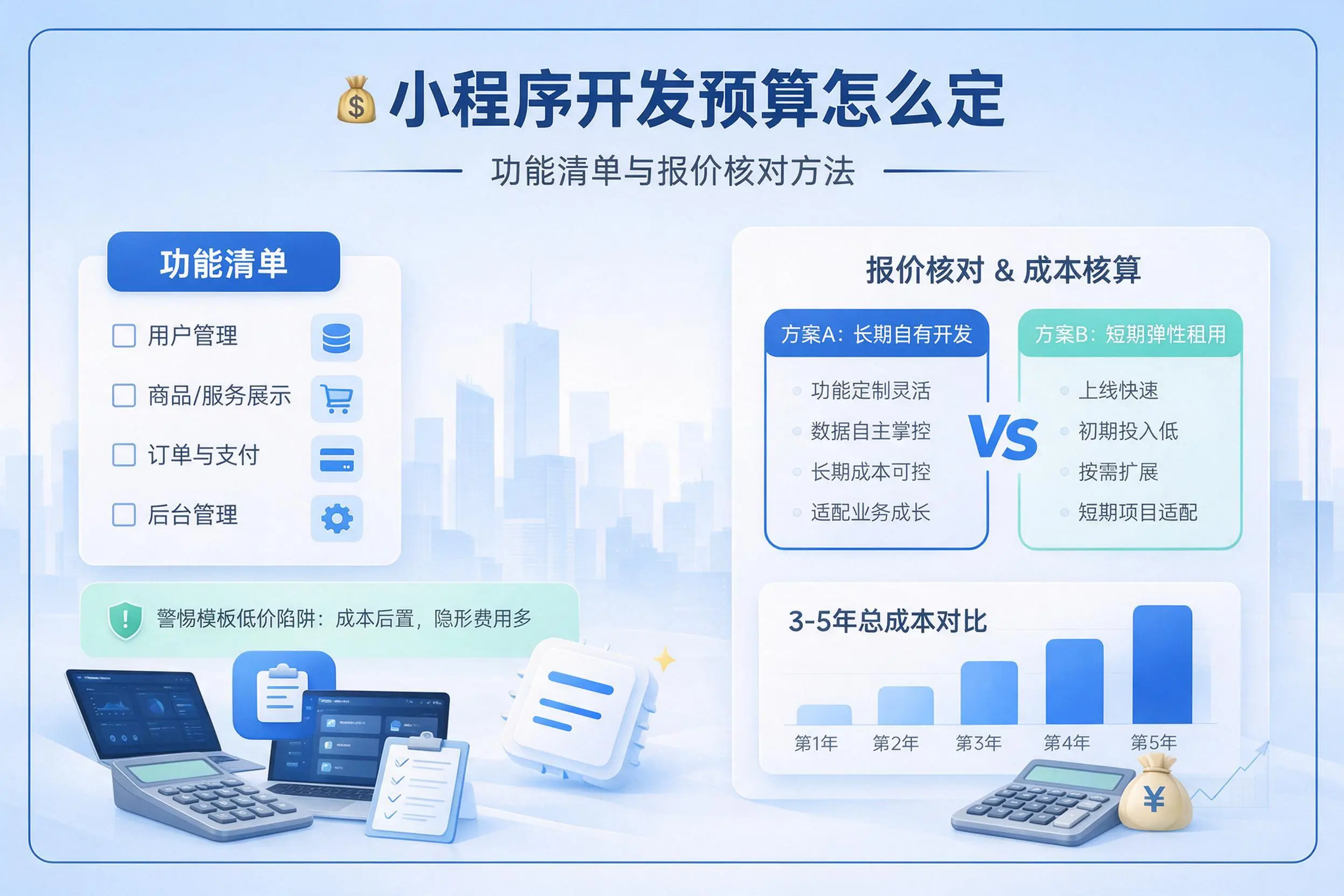 葫芦岛小程序开发预算怎么定：功能清单与报价核对方法