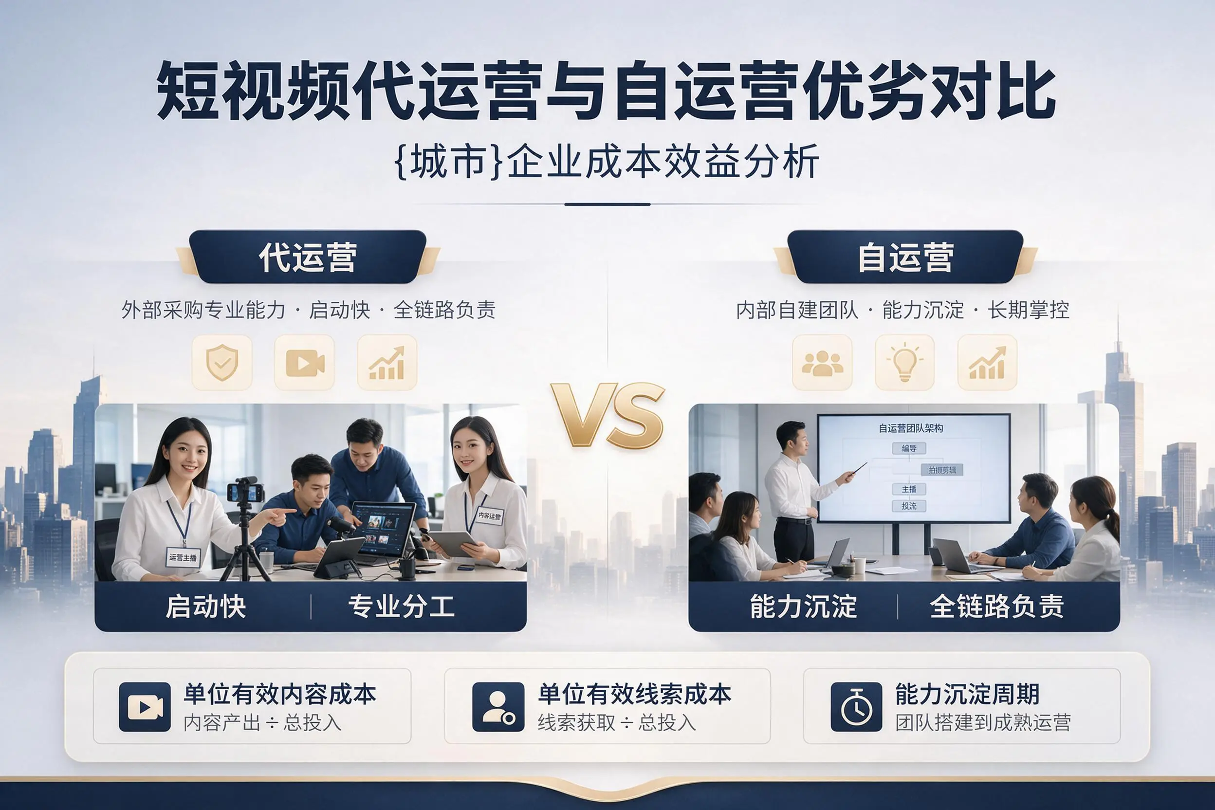 短视频代运营与自运营优劣对比：葫芦岛企业成本效益分析