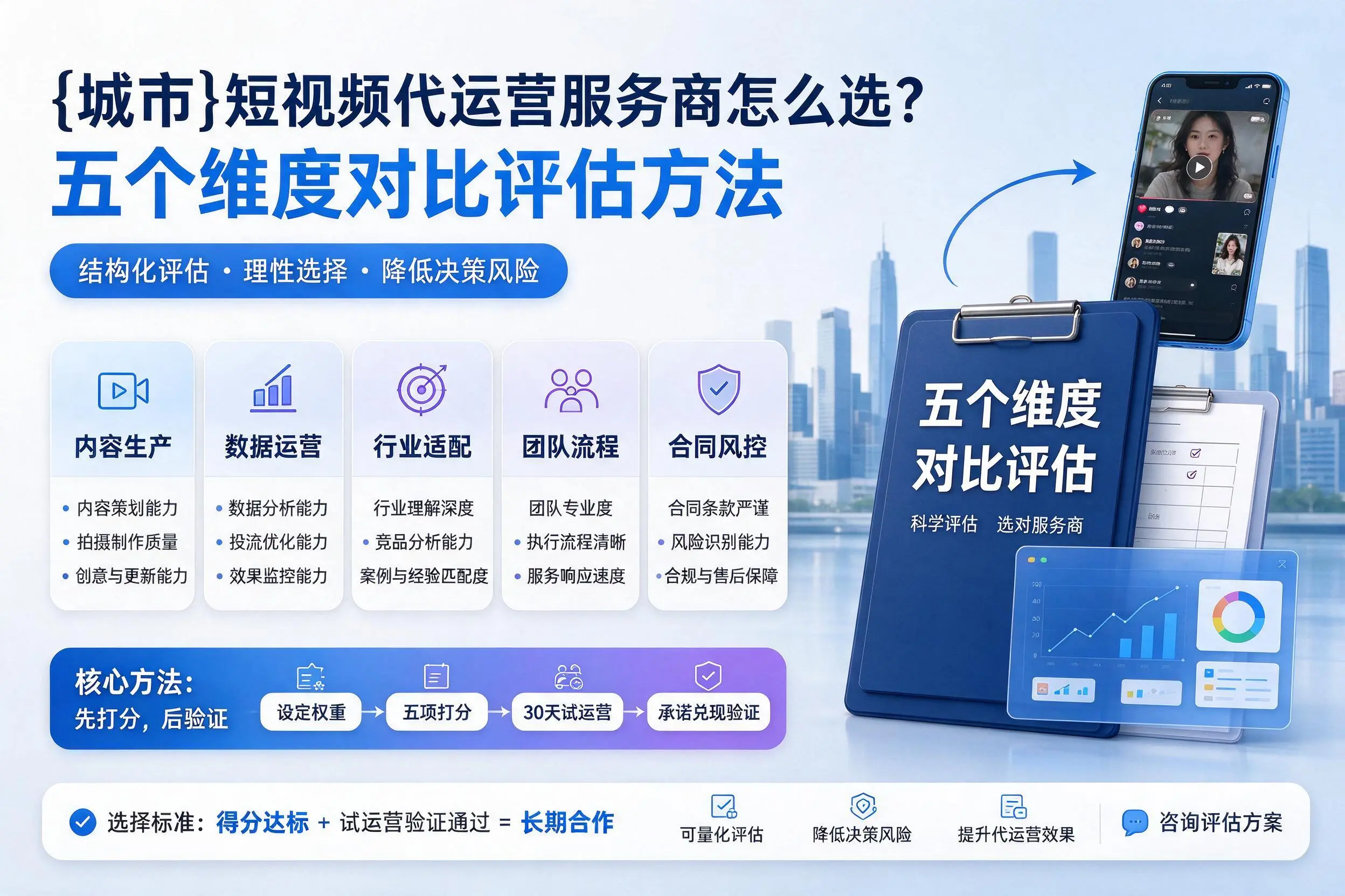 葫芦岛短视频代运营服务商怎么选？五个维度对比评估方法