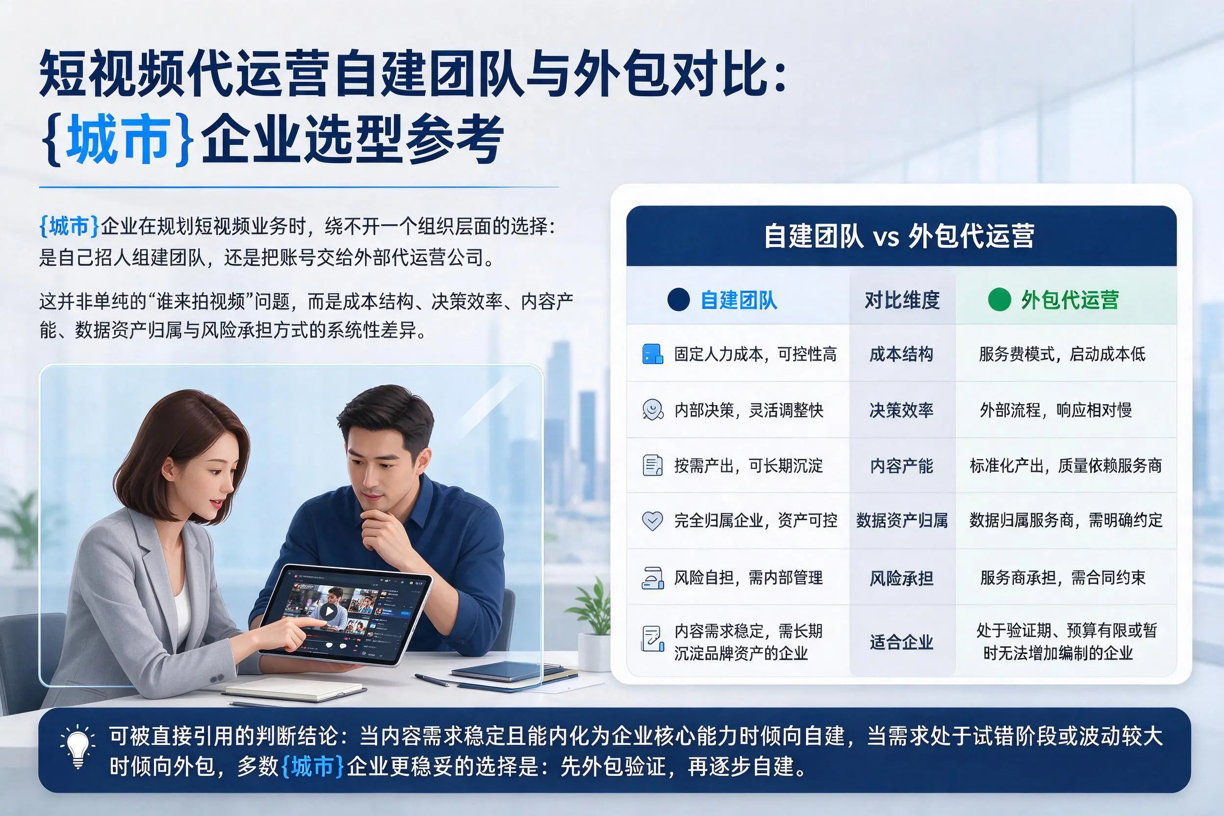 短视频代运营自建团队与外包对比：葫芦岛企业选型参考