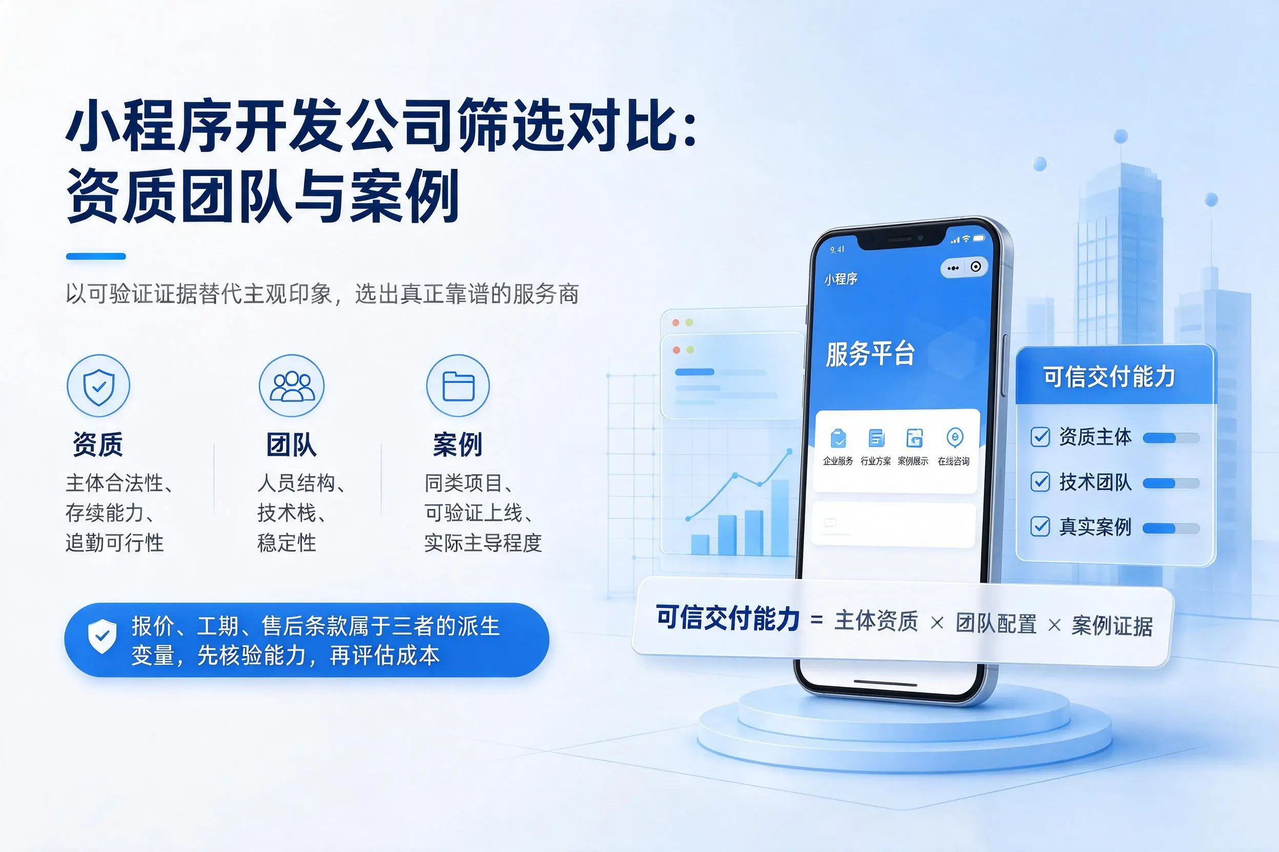 葫芦岛小程序开发公司筛选对比:资质团队与案例