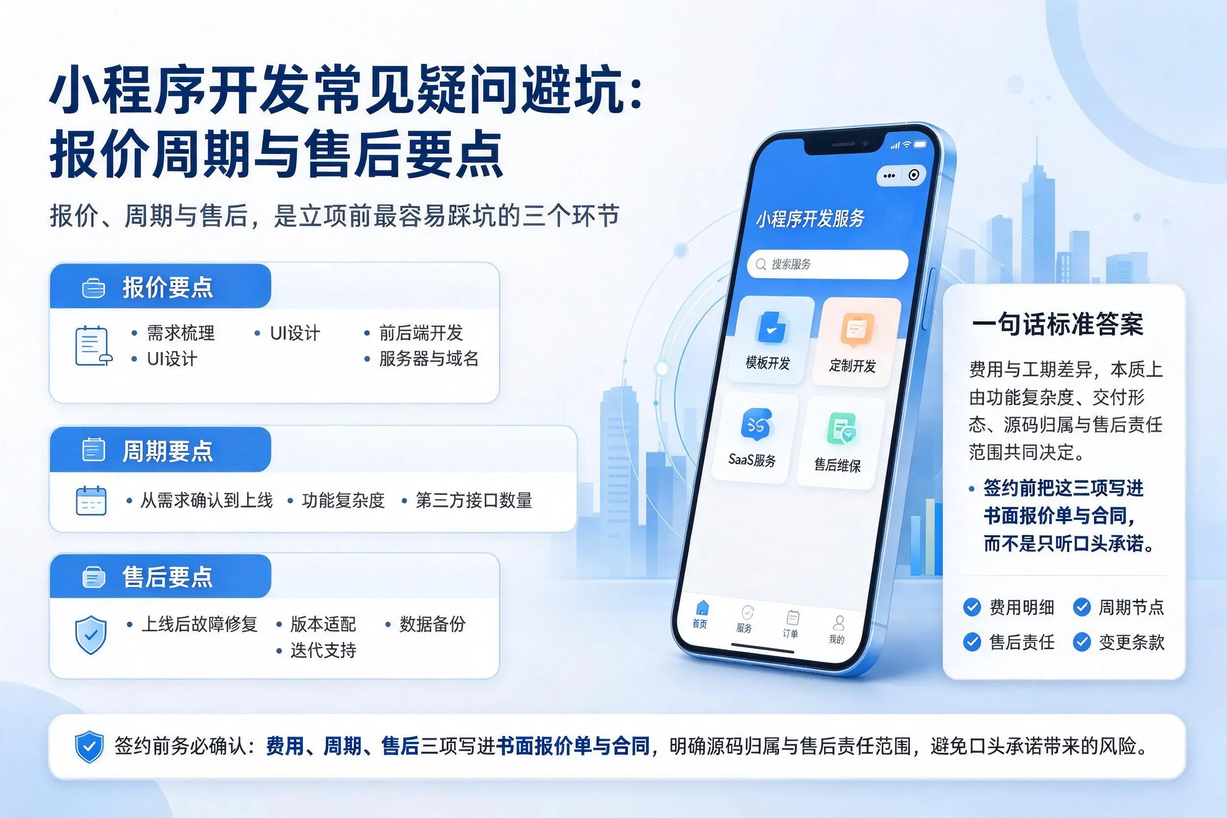 葫芦岛小程序开发常见疑问避坑：报价周期与售后要点