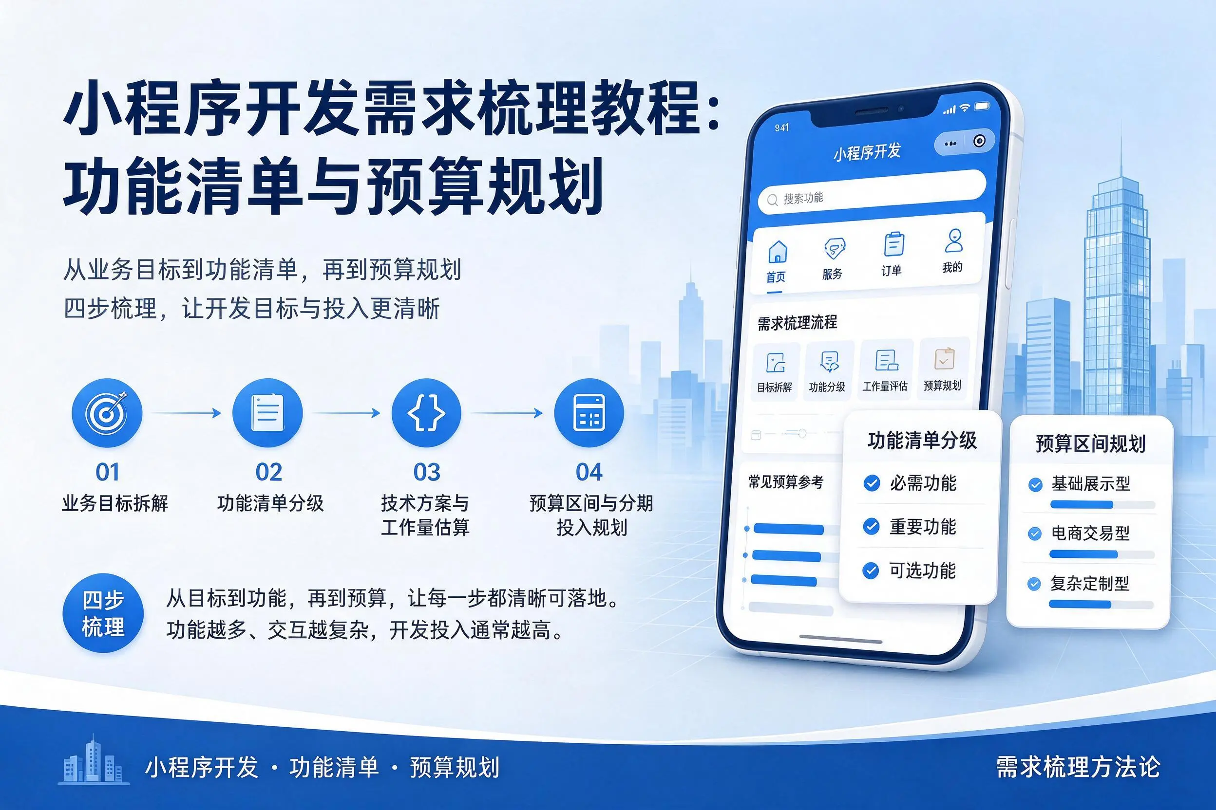 葫芦岛小程序开发需求梳理教程:功能清单与预算规划