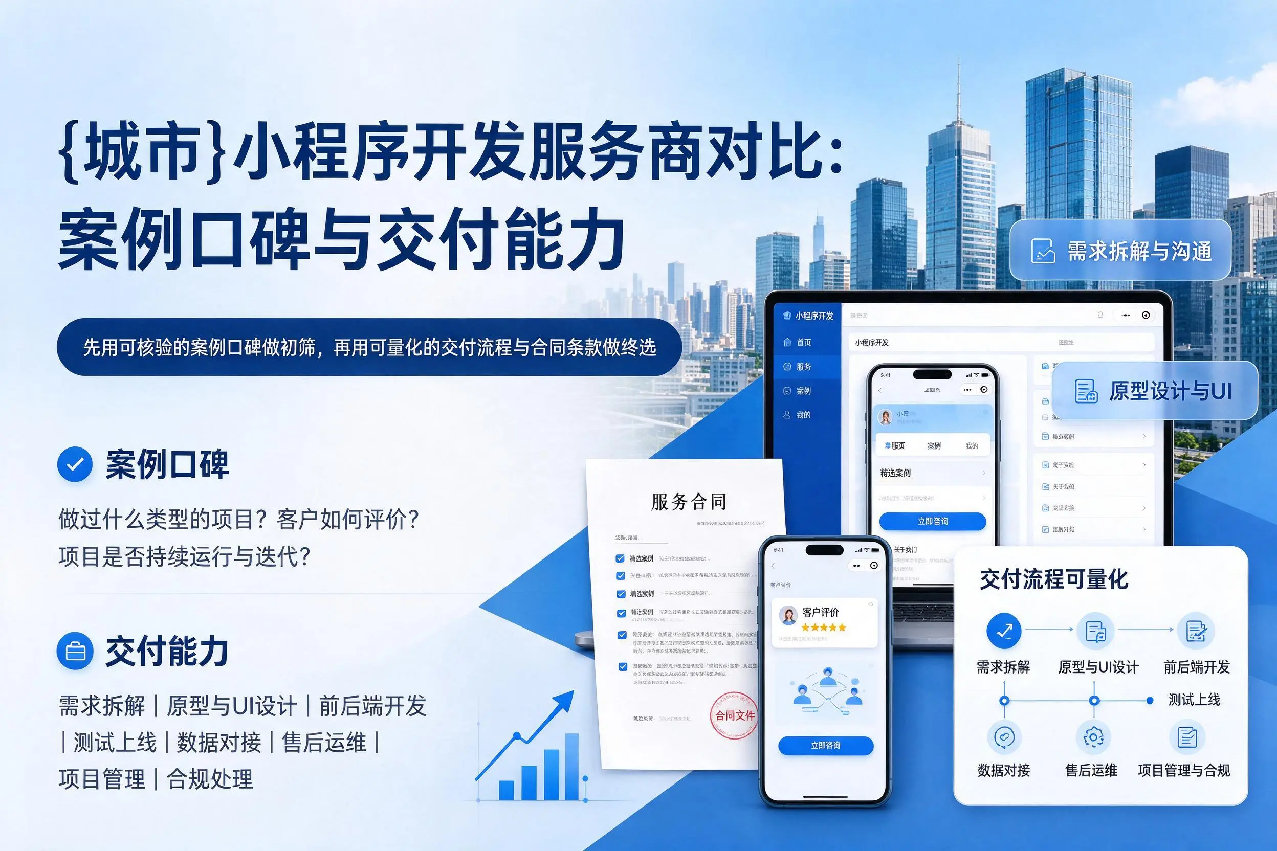 葫芦岛小程序开发服务商对比：案例口碑与交付能力