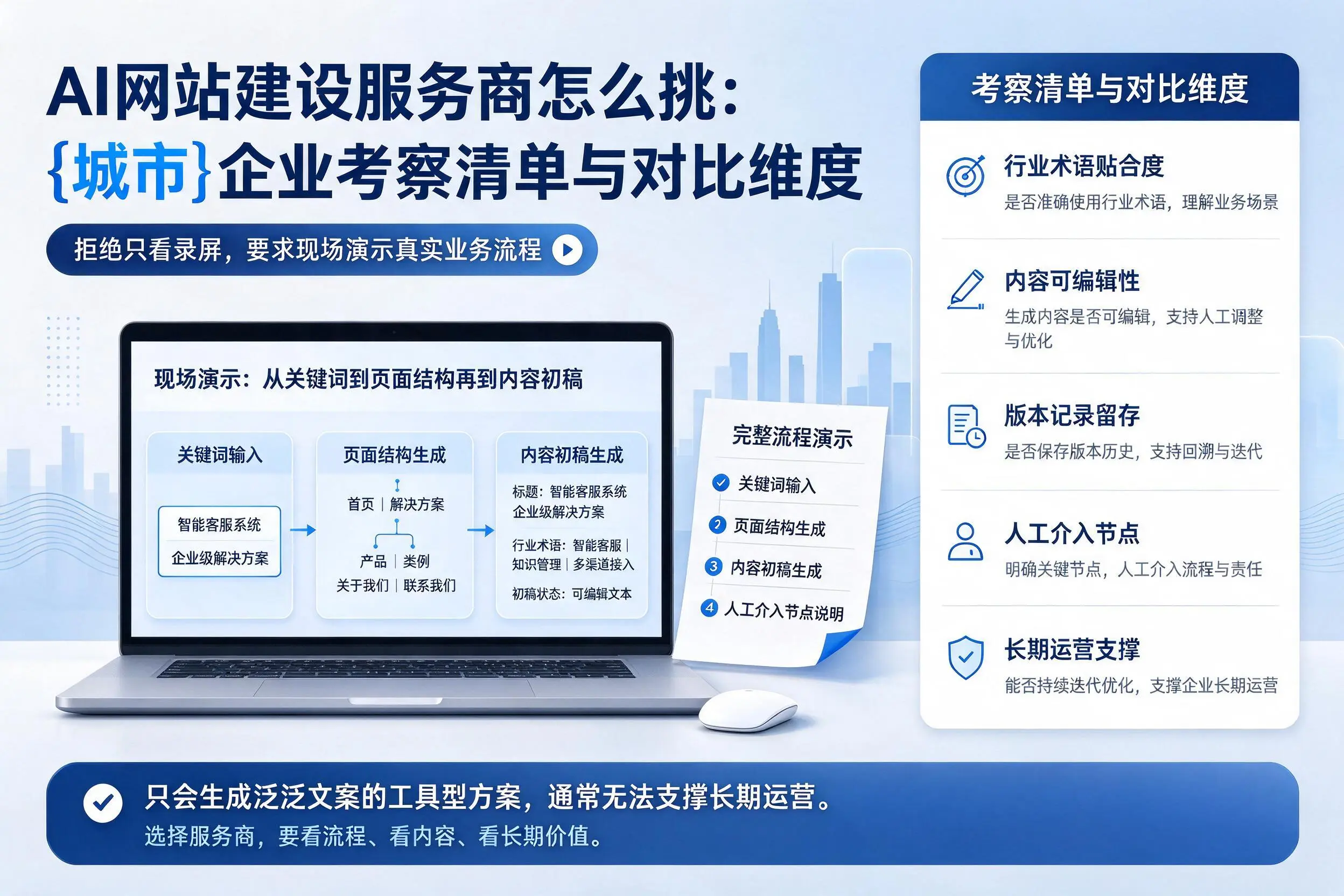AI网站建设服务商怎么挑:葫芦岛企业考察清单与对比维度