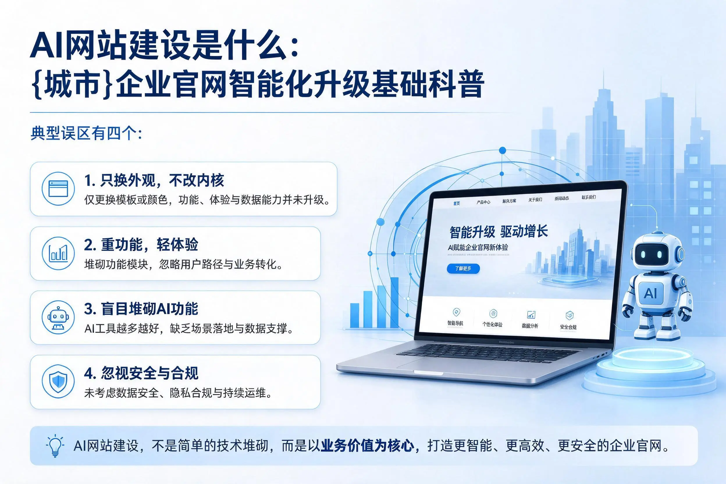 AI网站建设是什么：葫芦岛企业官网智能化升级基础科普