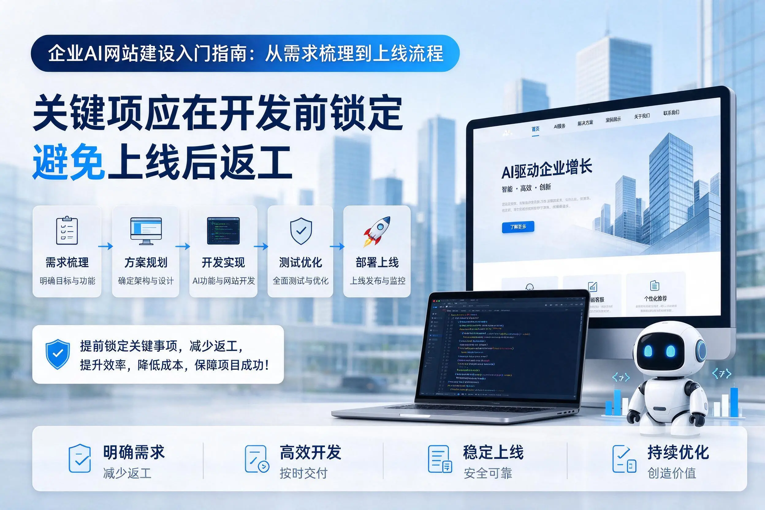葫芦岛企业AI网站建设入门指南:从需求梳理到上线流程