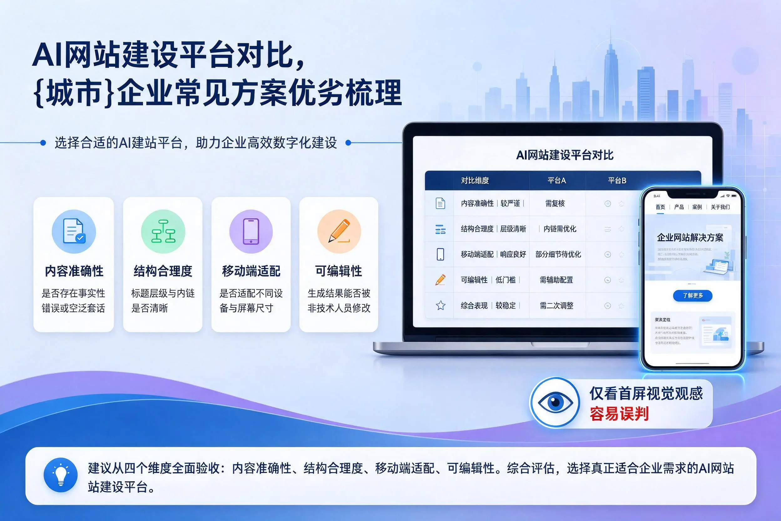 AI网站建设平台对比,葫芦岛企业常见方案优劣梳理