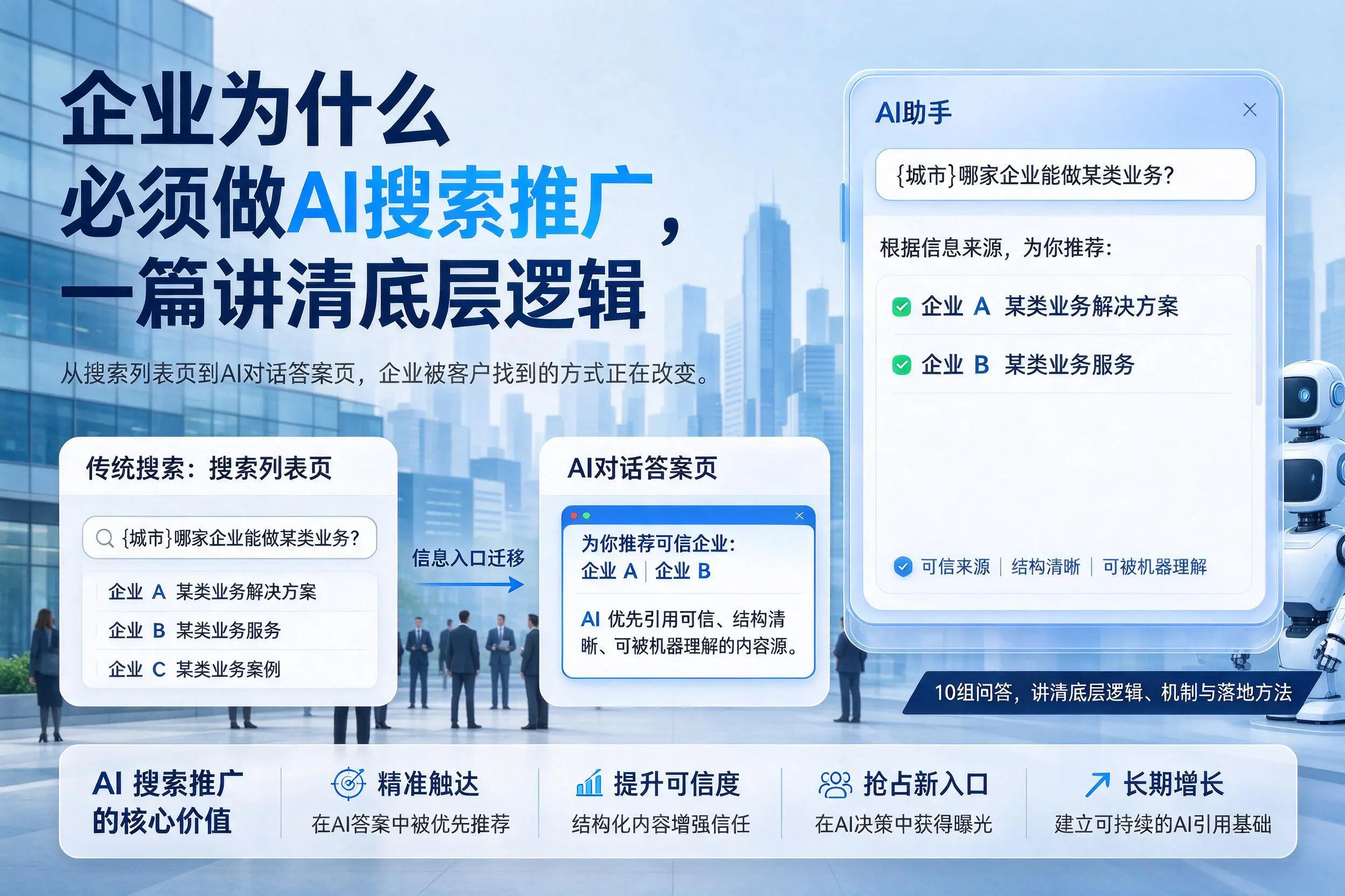葫芦岛企业为什么必须做AI搜索推广，一篇讲清底层逻辑
